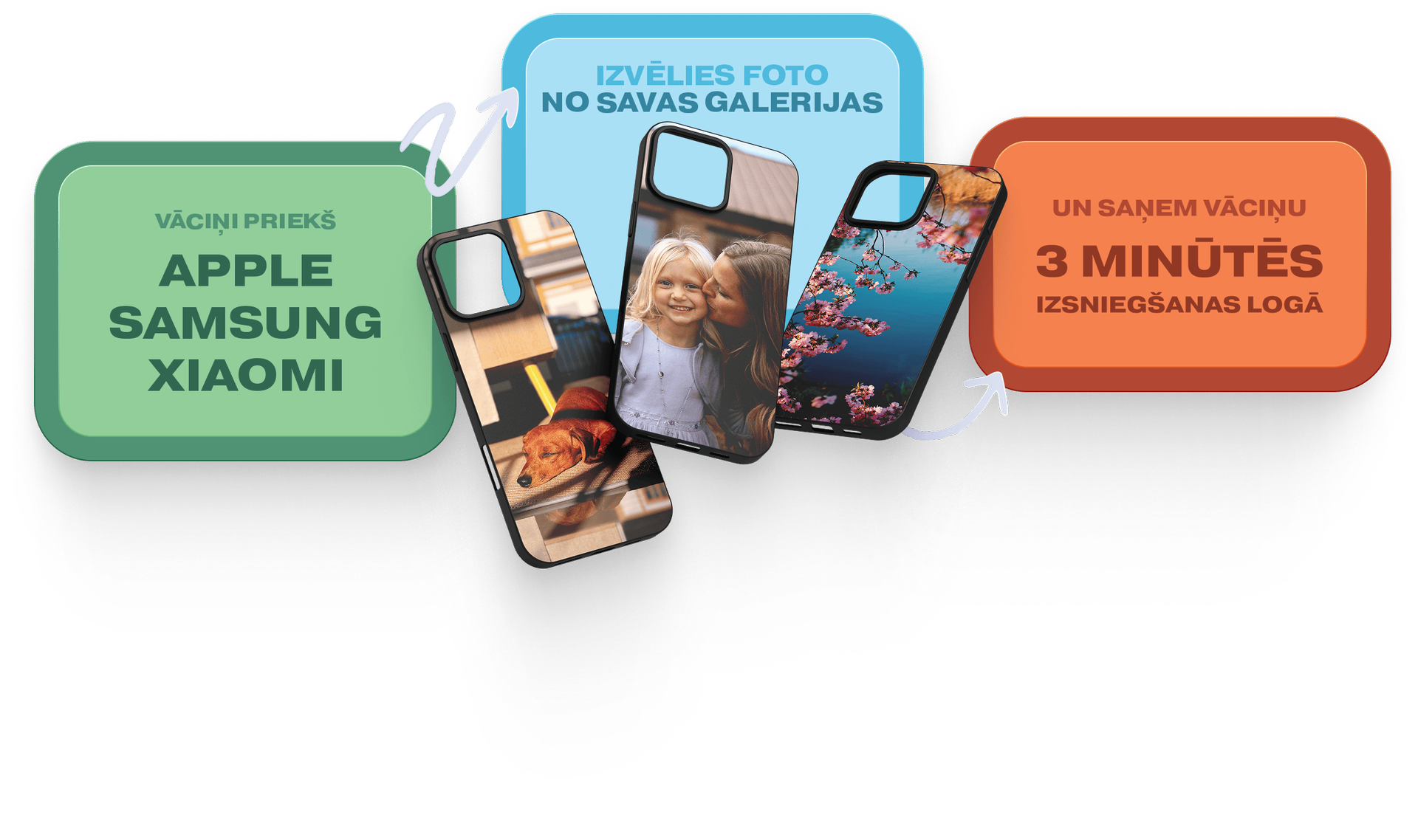 PrintCase Express Hero