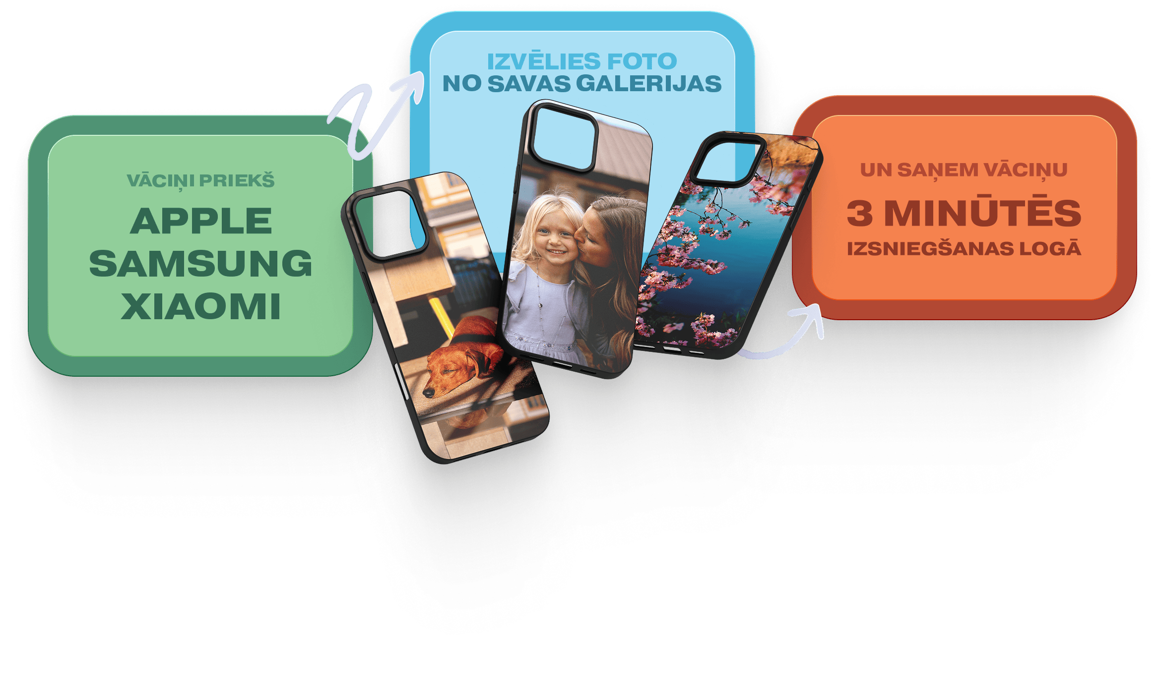 PrintCase Express Hero